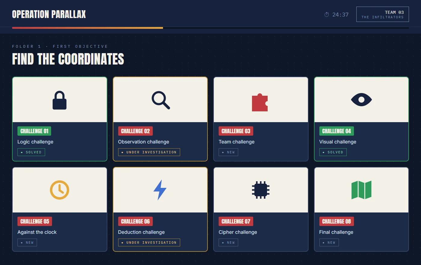 A team's challenge board in the online escape room